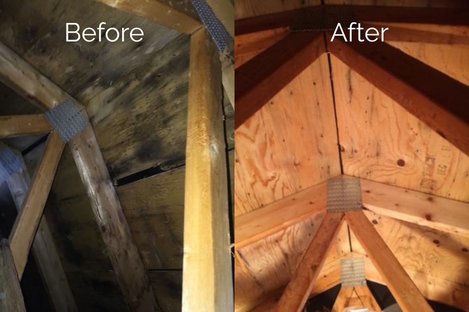 Before-after